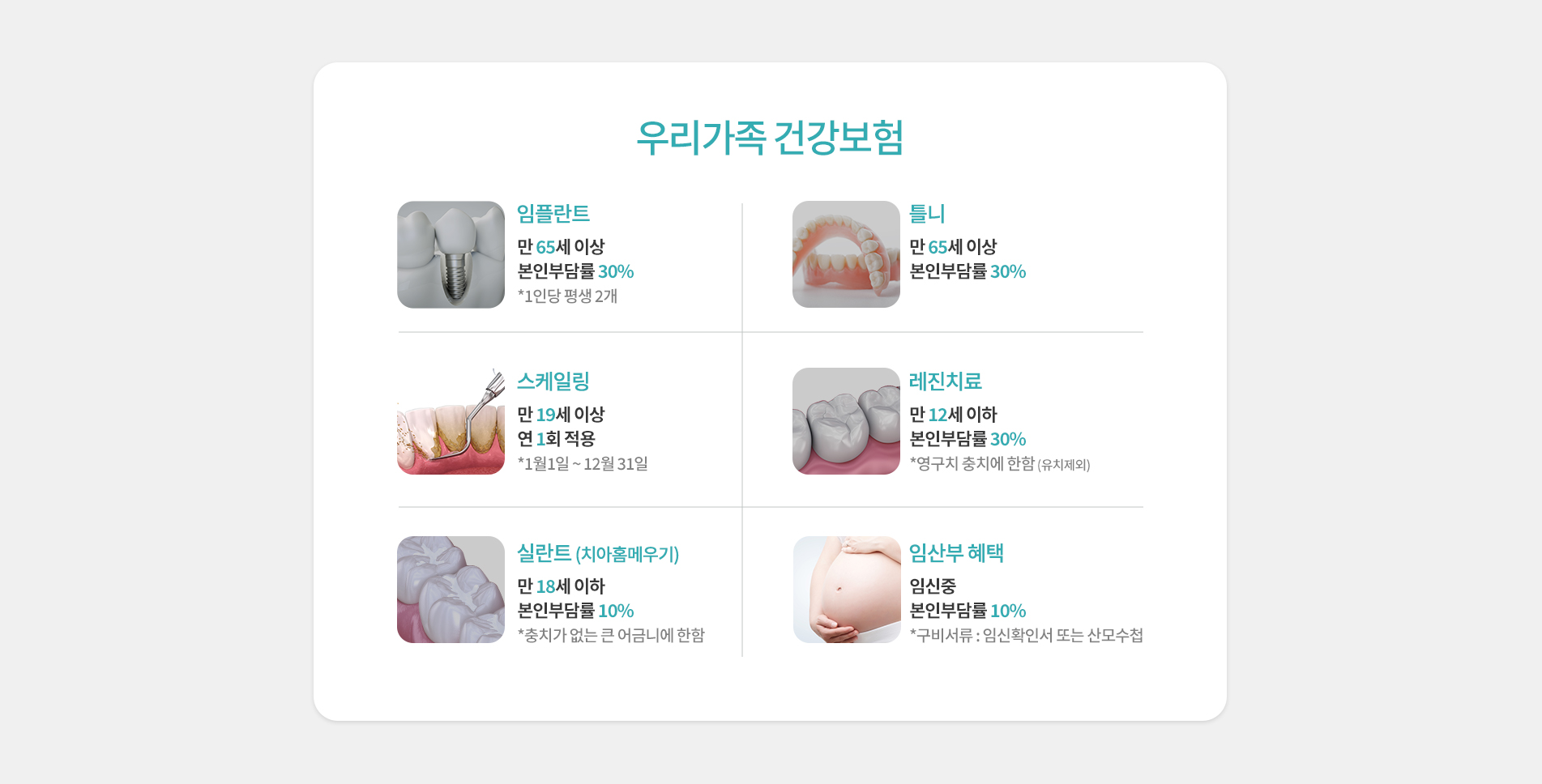 우리가족건강보험