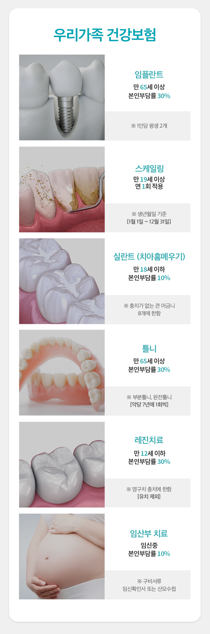 우리가족건강보험