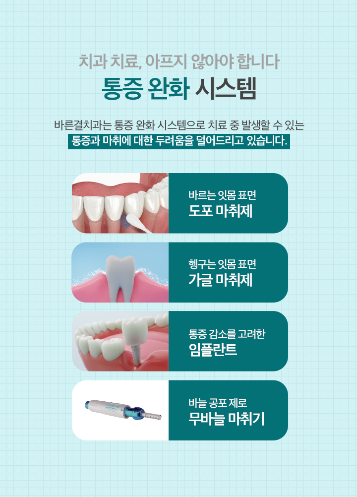 통증완화시스템